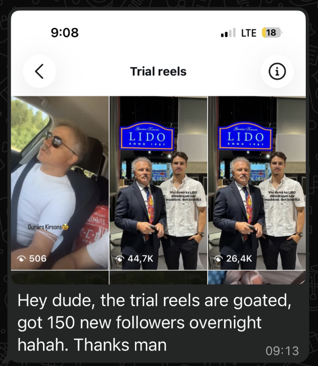 Instagram message with a Trial Reels grid showing 44.7K and 26.4K views: the trial reels are goated, got 150 new followers overnight